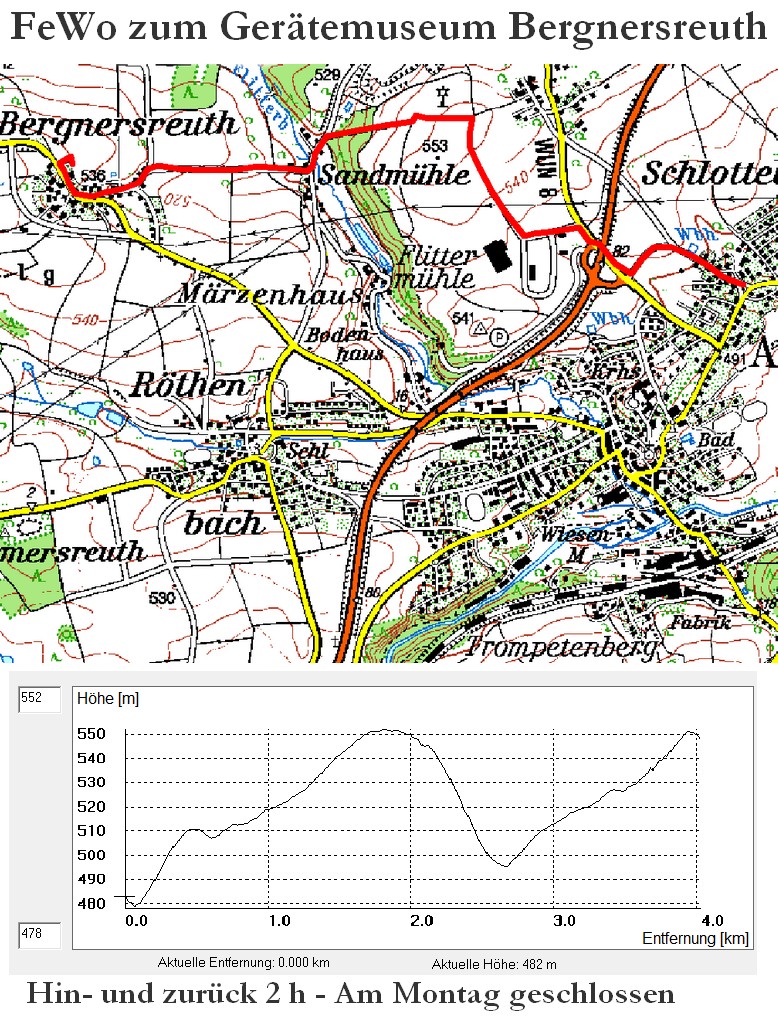 Wanderung Ger&auml;temuseum Bergnersreuth